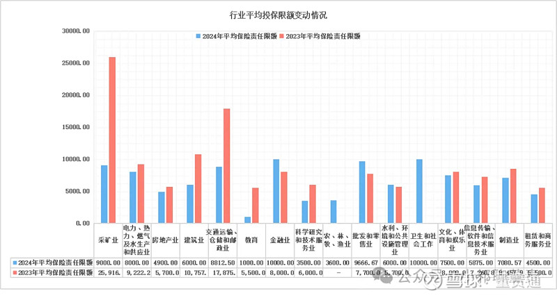 年内1804家A股上市公司实施回购逾1150亿元 远超去年全年水平