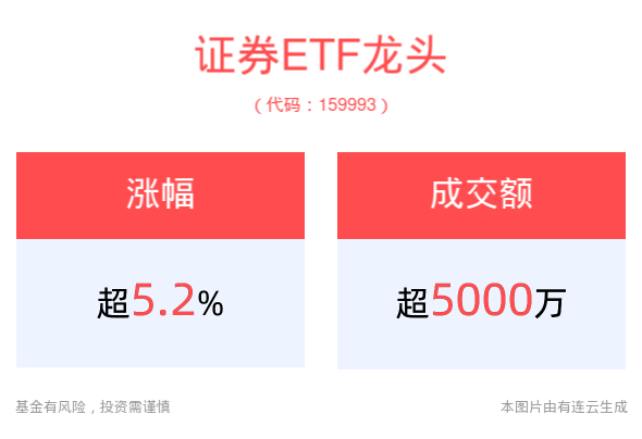 建立长效机制 多维度发力提升资本市场内在稳定性