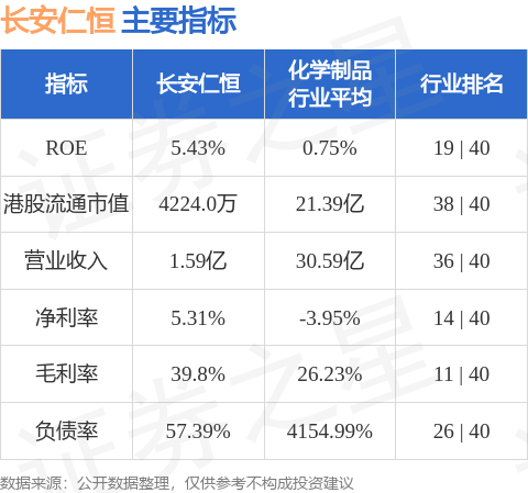 业绩刚实现扭亏，天士力控股股东筹划股权转让