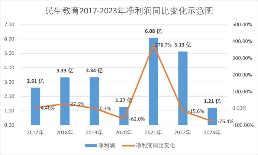 业绩下滑、诉讼缠身的大全能源将再迎限售股解禁