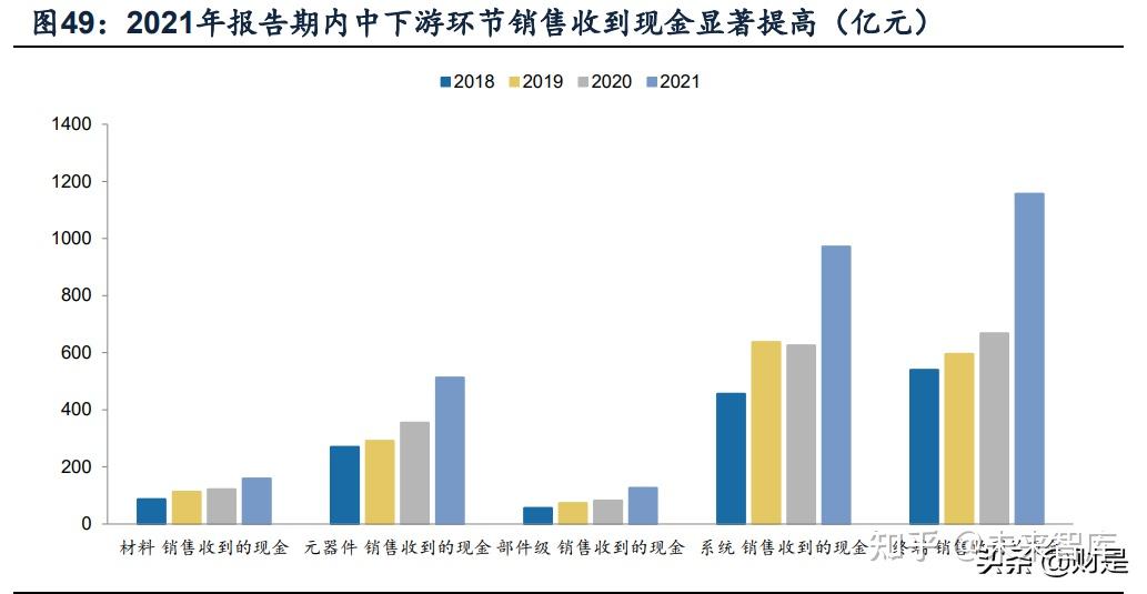 时空大数据需求持续景气 多家上市公司推进商业化应用