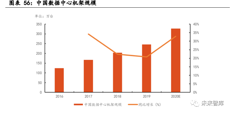 时空大数据需求持续景气 多家上市公司推进商业化应用