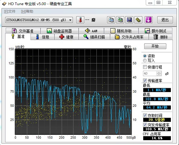 业务稳定性及收入真实性被追问 达科为IPO终止注册