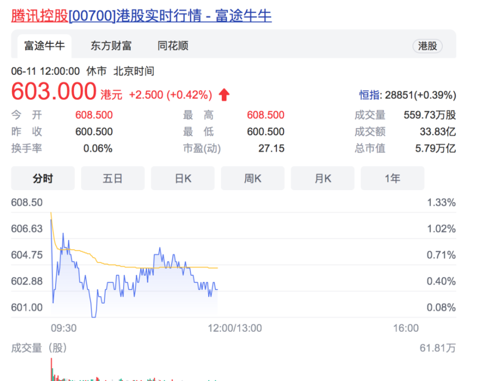 正力新能赴港IPO：2024年或将继续亏损 前五大客户贡献收入超8成