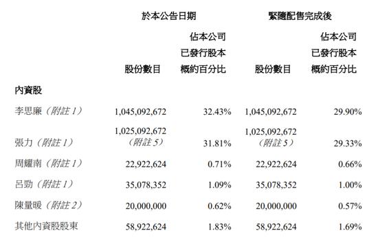 永泰能源拟收购天悦煤业51.0095%股权 股票8月8日复牌