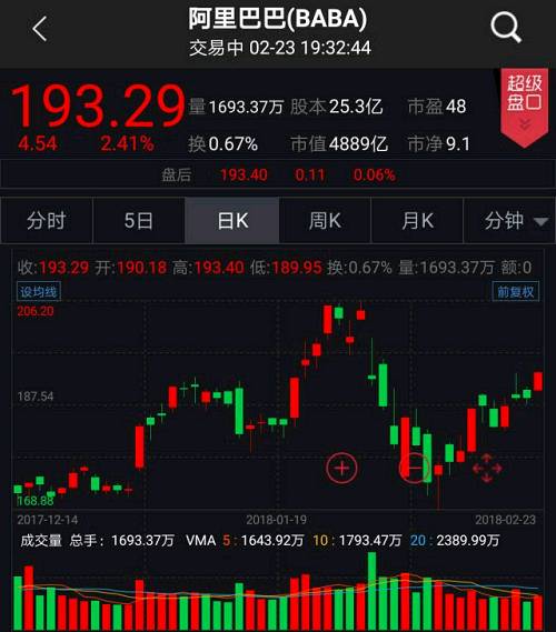 永泰能源拟收购天悦煤业51.0095%股权 股票8月8日复牌