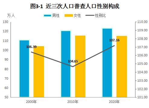 长白山上半年营收2.54亿元 同比增长51.73%