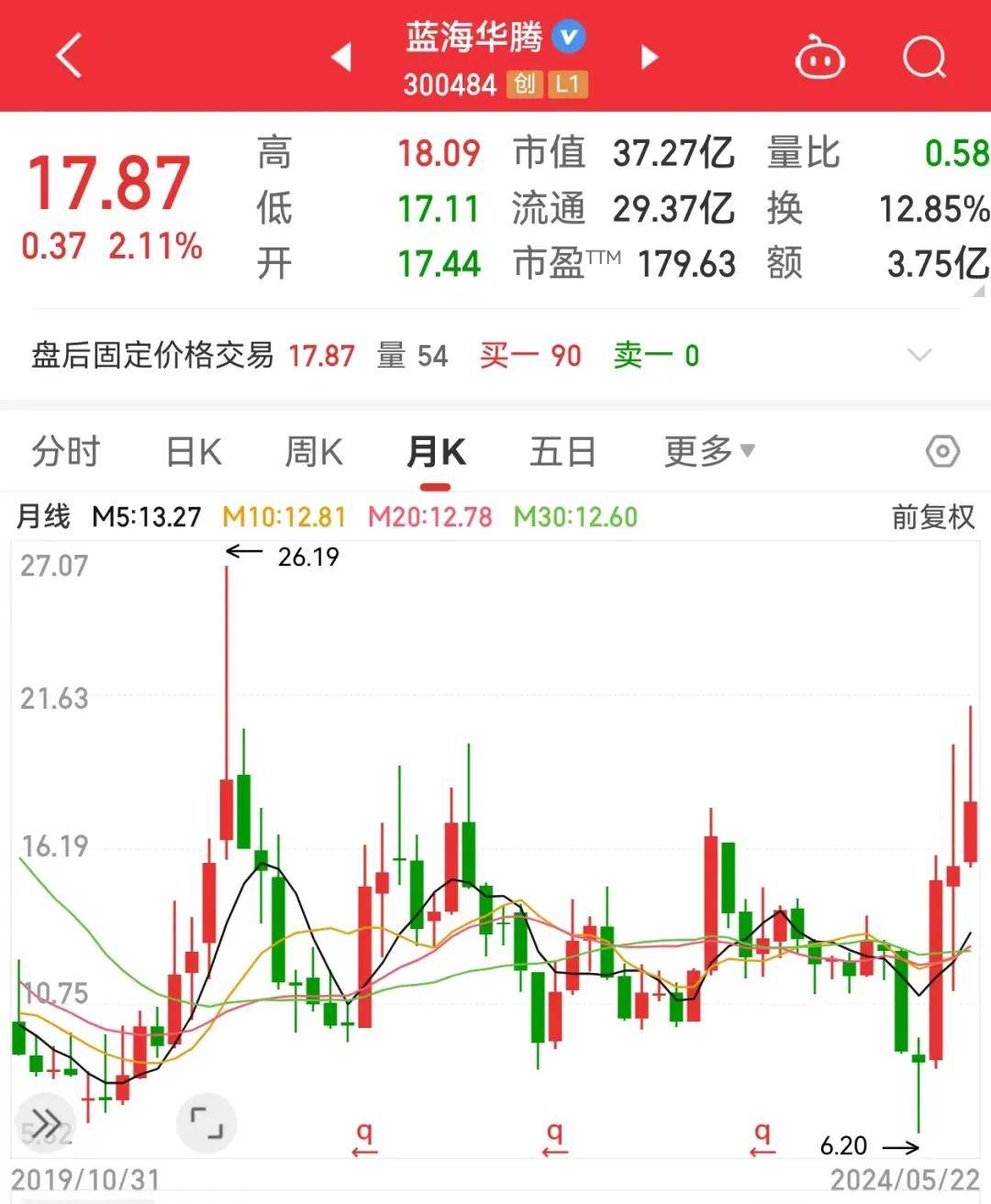 全球固态电池商业化提速