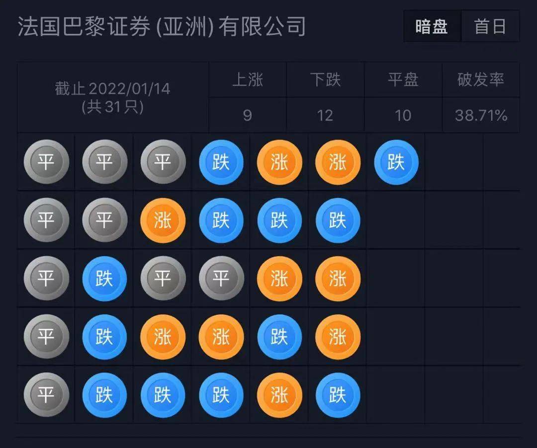 华昊中天更新递表材料：唯一核心产品降价超60% 改道港交所能否圆梦IPO？