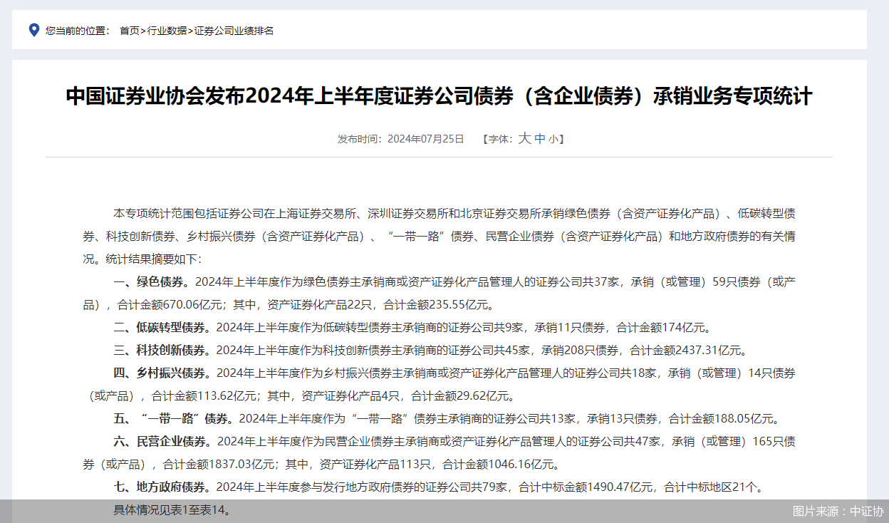 中证协：券商撤否信息将公示