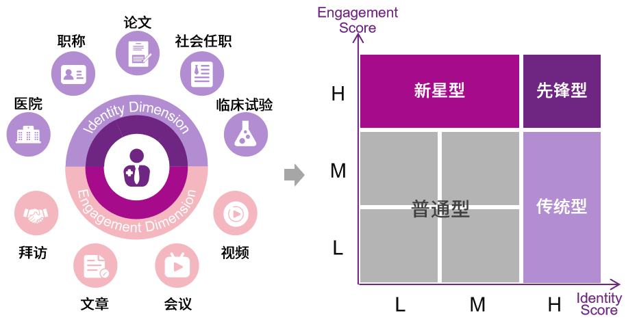 天融信回应“上半年人员减少约10%”：不再存在大幅优化空间