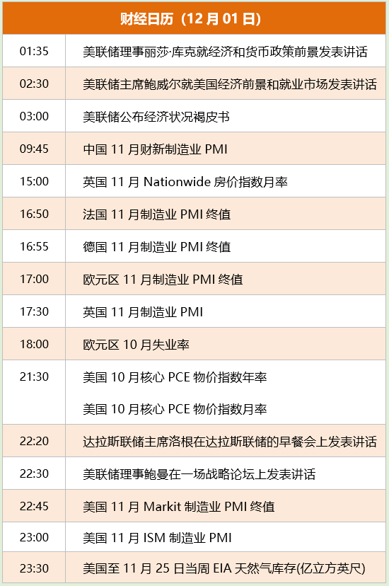 美联储会议纪要透露降息信号 热门中概股普遍上涨