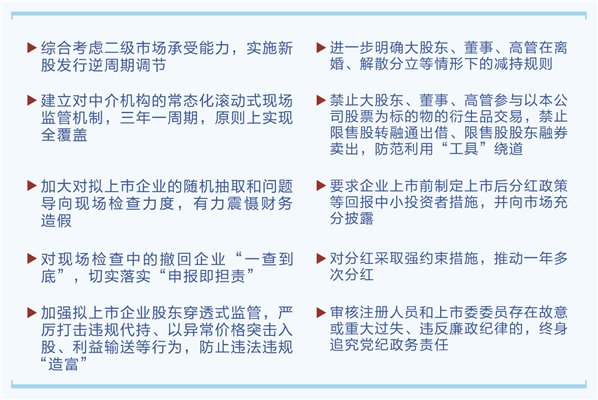 证监会发布《证监会系统离职人员入股拟上市企业监管规定（试行）》