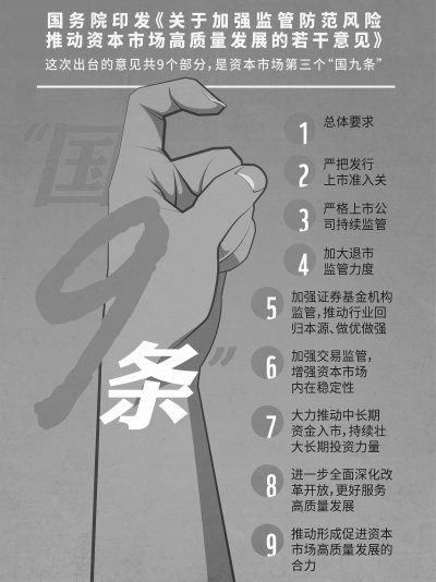 证监会：扩大对离职人员从严监管范围 持续严把入口关