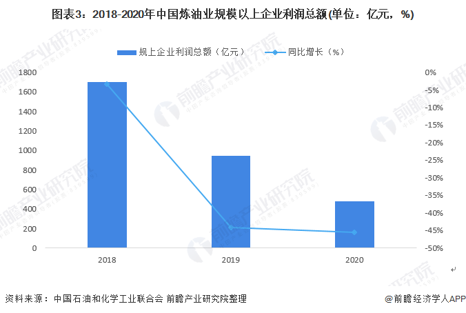 企业如何在逆势中重塑增长，腾讯云找到了三个助力方向