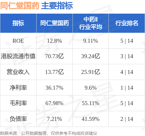 巨星传奇股价重挫逾60%