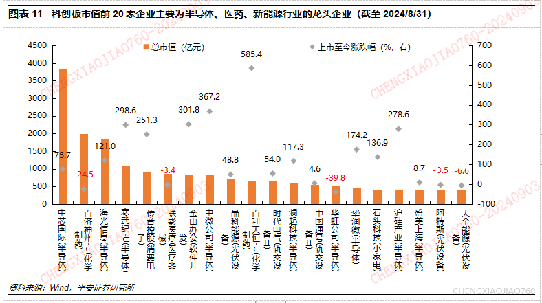 证监会：多措并举活跃并购重组市场