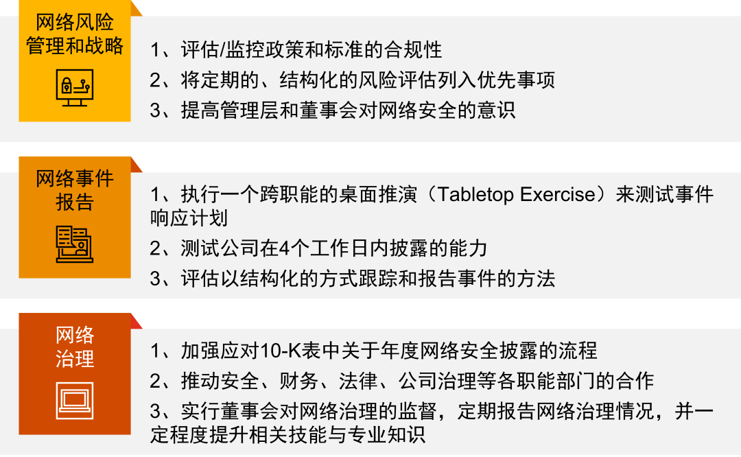 中国证监会有关负责人就普华永道行政处罚案件答记者问