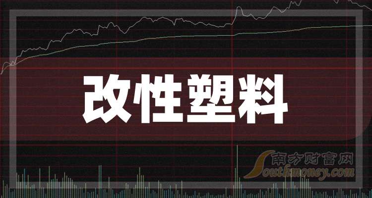 金发科技2360万股"股权激励股份"即将解禁