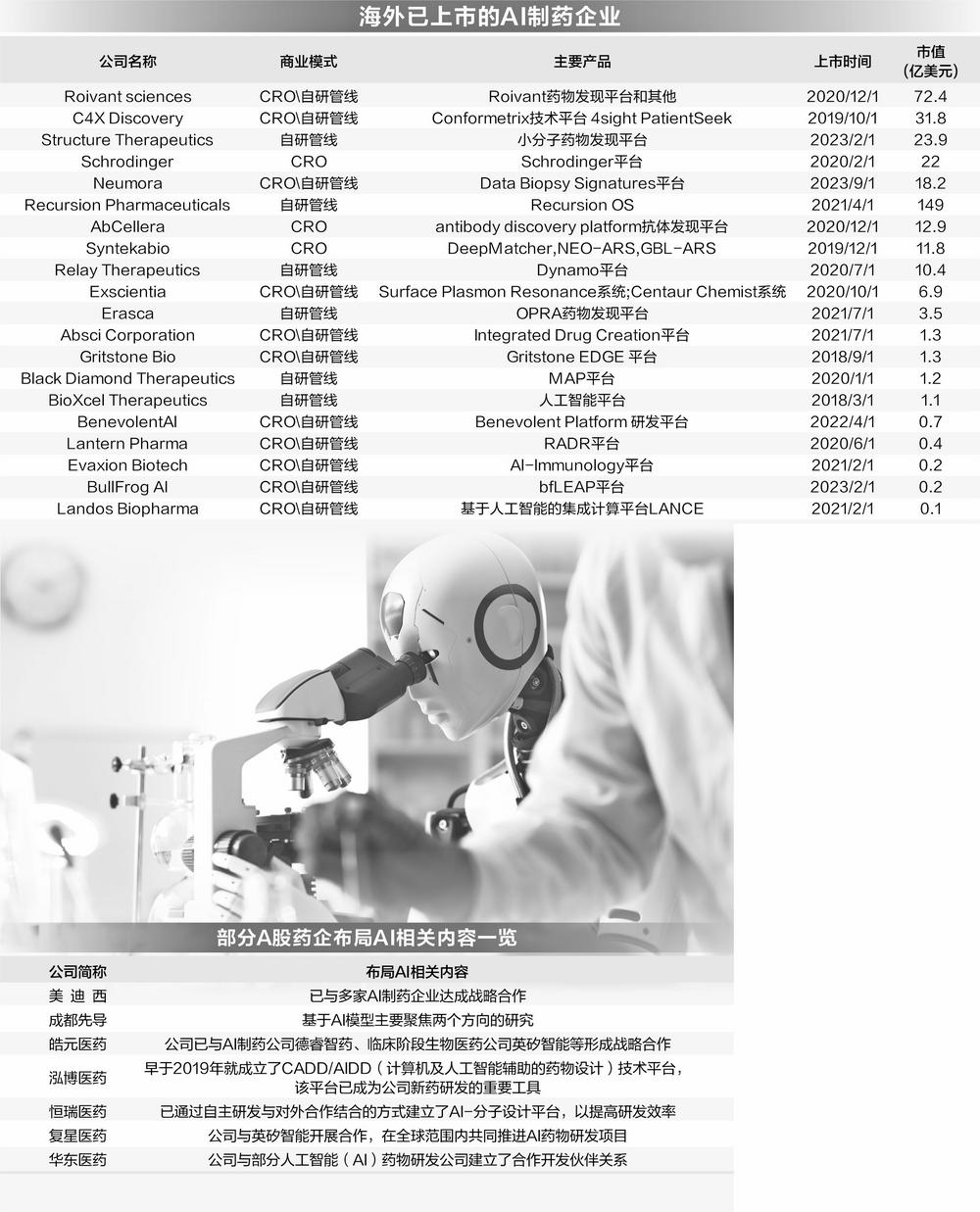 大模型落地应用观察：难点与破局