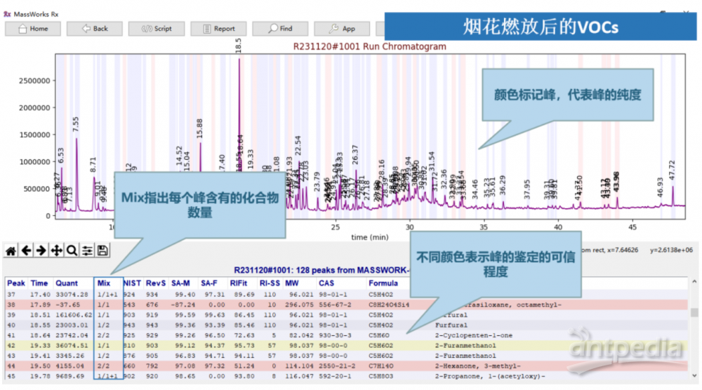 中证协从重监管“贿赂手段干扰证券相关工作”行为