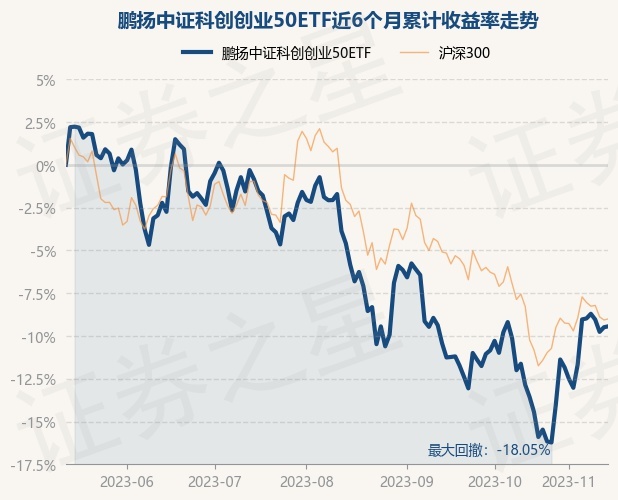 中证协从重监管“贿赂手段干扰证券相关工作”行为