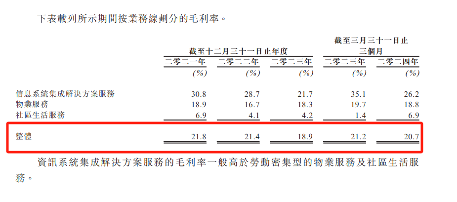 A股分拆上市“降温” 部分公司改道港股融资