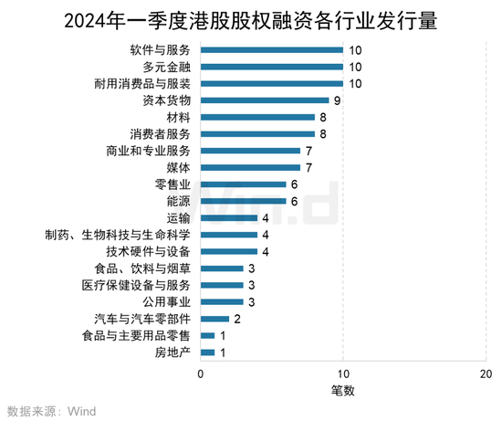 港股回购超2000亿港元 释放哪些信号