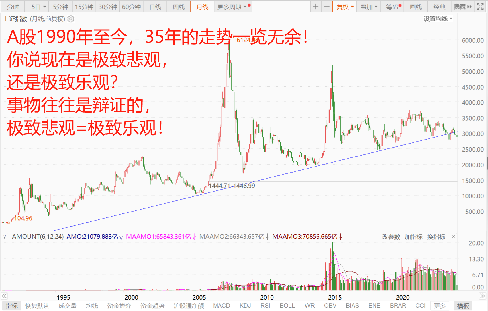 7月以来超4000名董监高离职或变更 透视A股公司高管变动潮