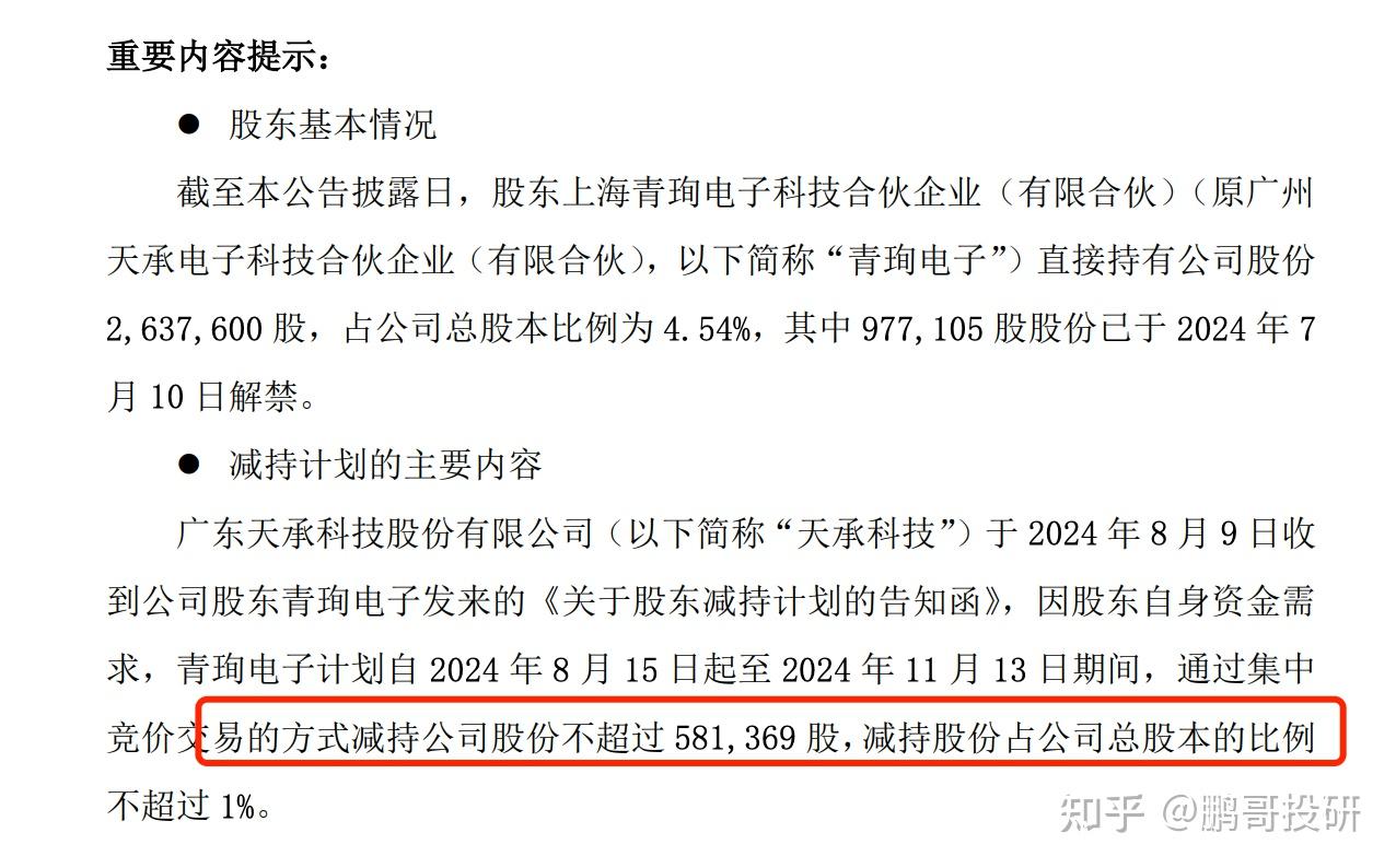 单日15股抛减持计划