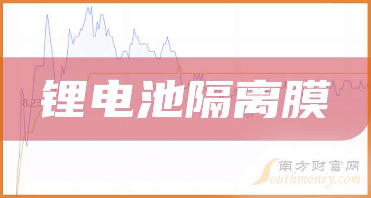 恩捷股份拟20亿元在马来西亚投建锂电池隔离膜项目