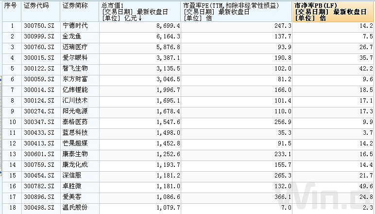 无线传媒再涨近30%市盈率接近77倍 互动平台透露与华为等合作模式