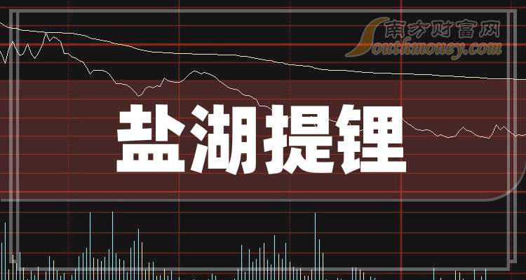 我国科研人员开发出太阳能“盐湖提锂”新技术