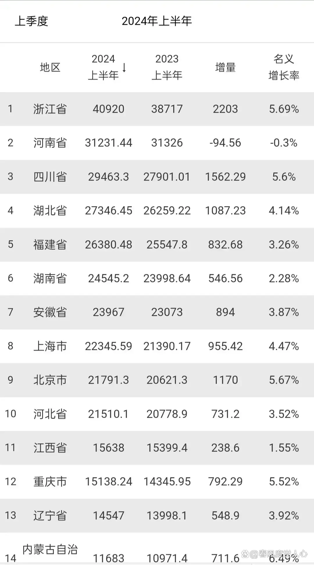 节前最后一个交易日A股“狂飙” 超2.6万亿元成交额刷新纪录