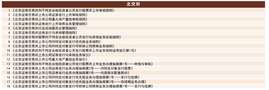 上交所：自10月8日起延长接受指定交易申报指令时间