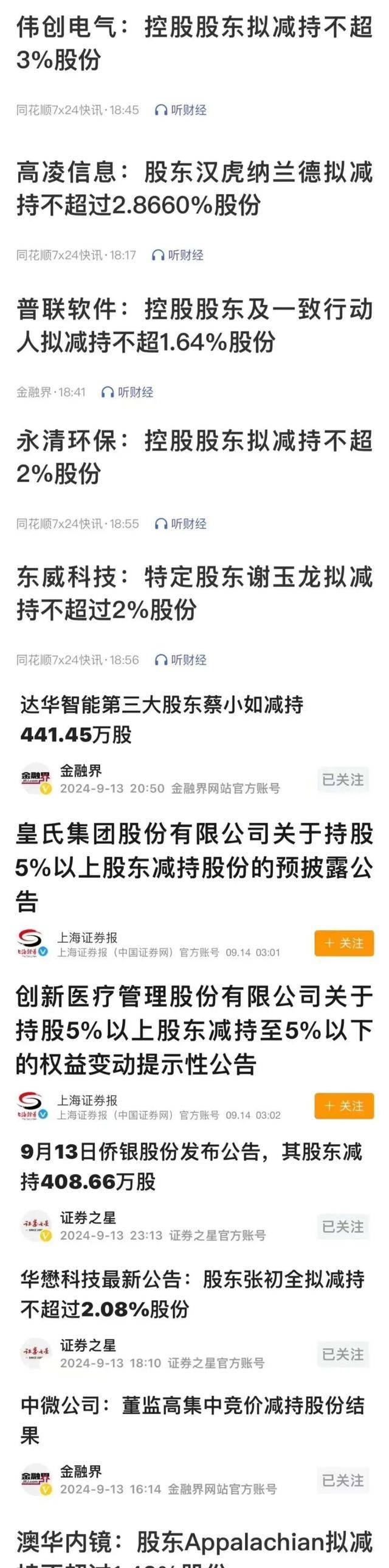 股价上涨、稳信心决心不改 A股公司新一波“回购增持潮”来了