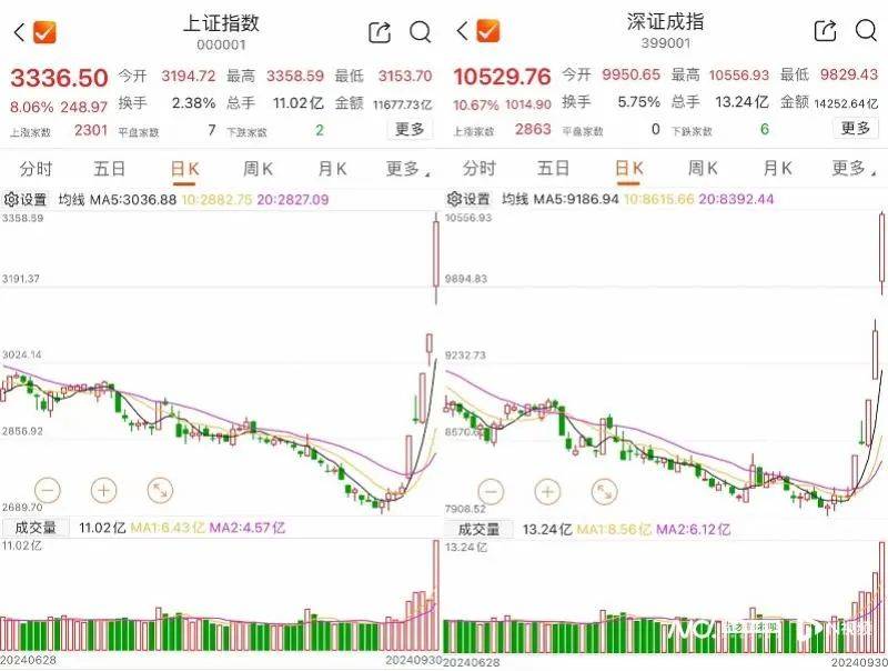 上交所再次举行券商座谈会：持续深化并购重组市场化改革