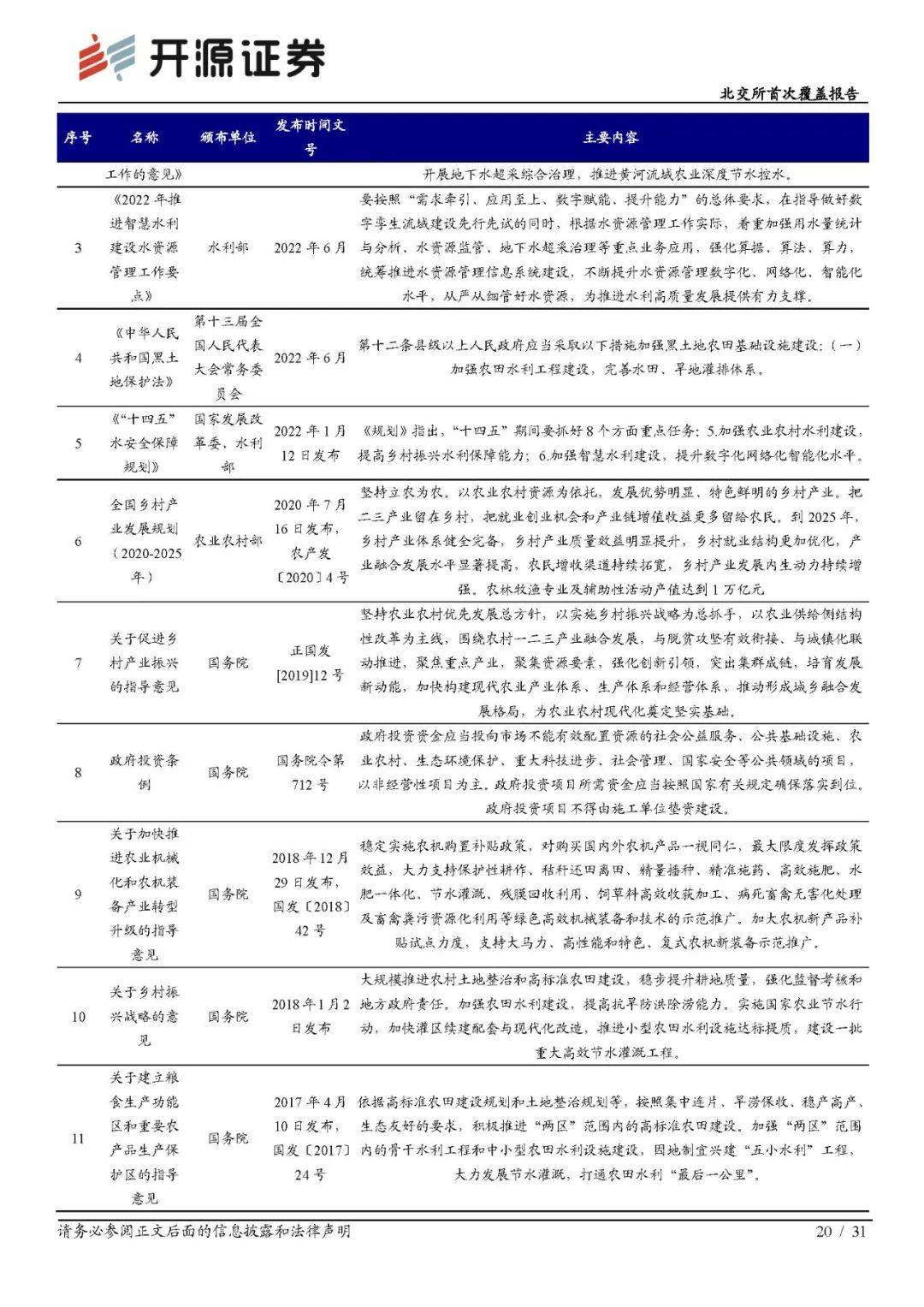 北交所：从严打击惩处违规减持行为