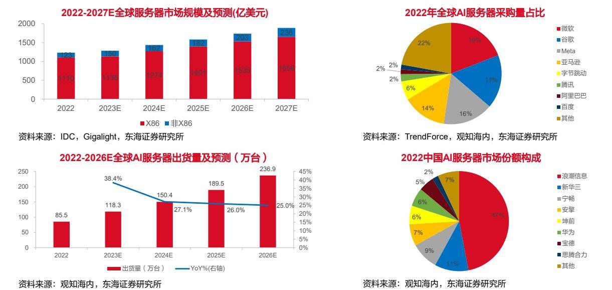 AI新模型快速预测材料光学性质