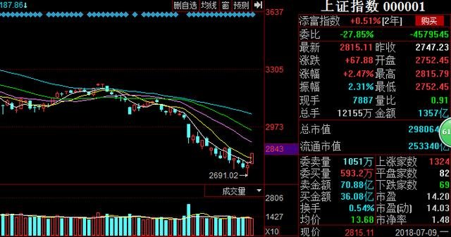 食饮年报观察⑧丨萨莉亚业绩大涨，主要贡献来自中国市场