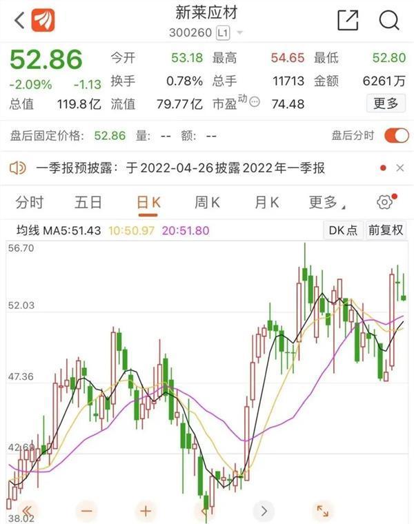 宇晶股份副总经理涉嫌内幕交易被立案