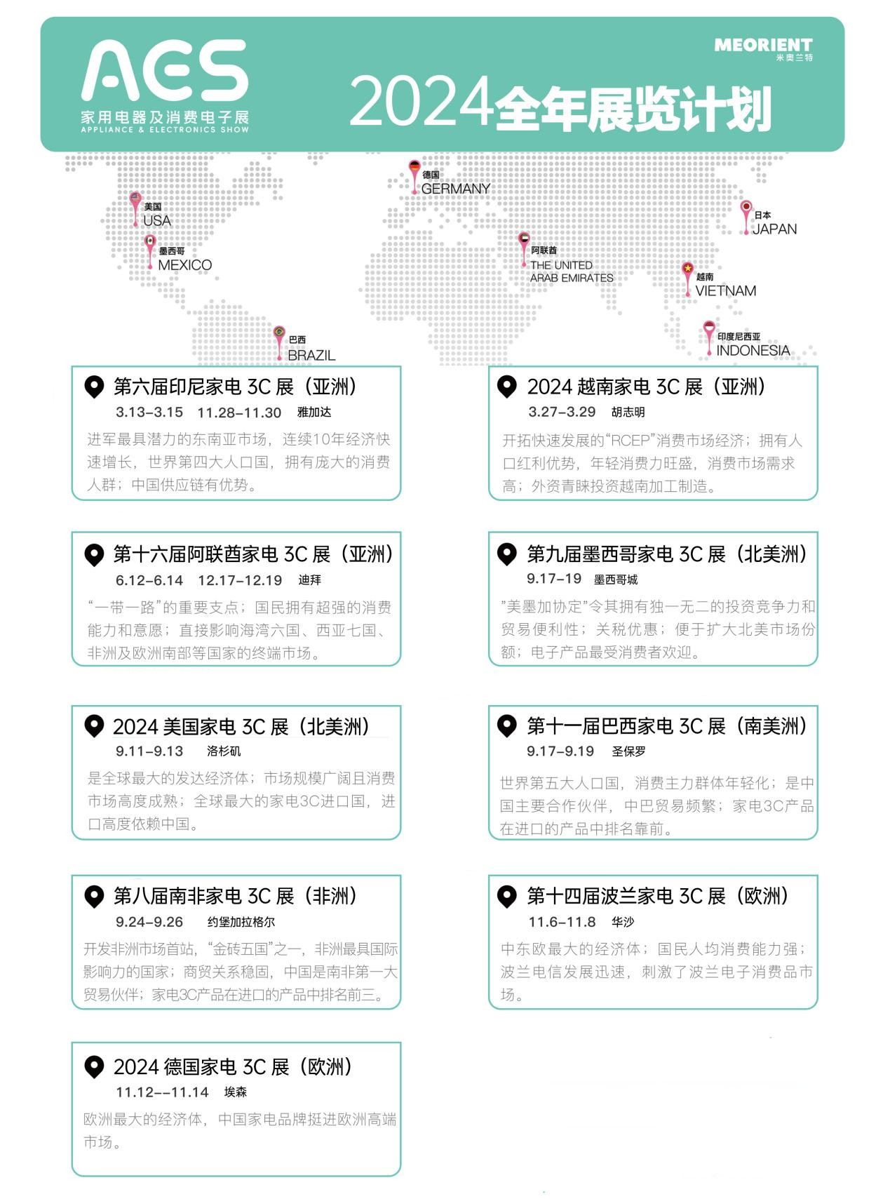 改变性价比路线 消费电子品牌出海转向中高端市场