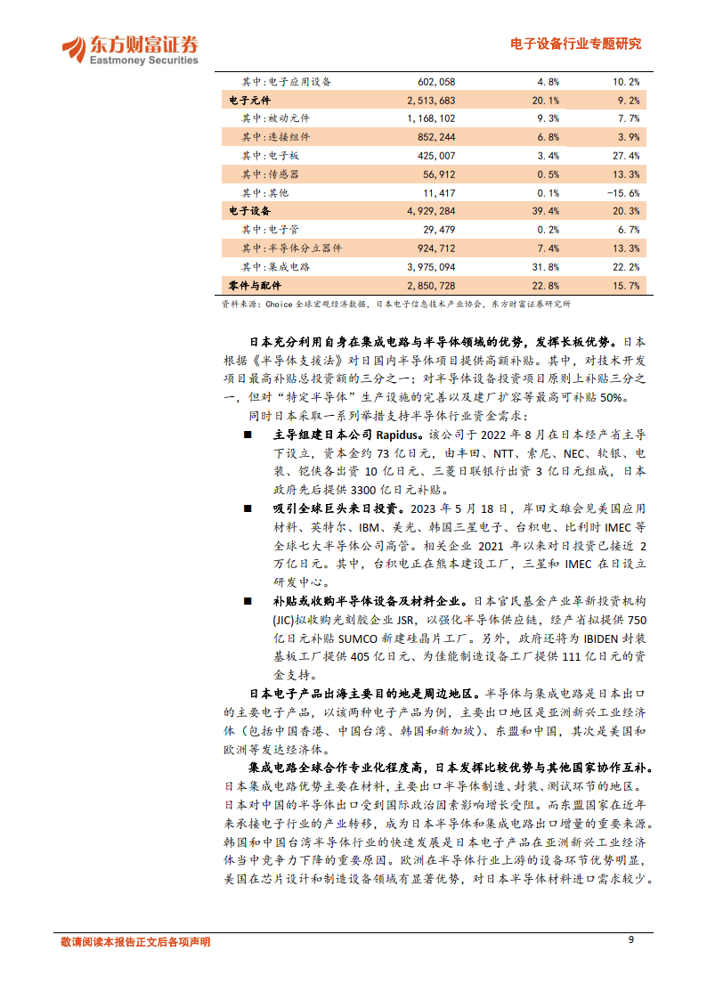 改变性价比路线 消费电子品牌出海转向中高端市场