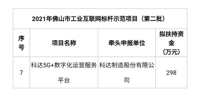 松发股份重组预案出炉：拟全面剥离陶瓷资产 置入恒力重工100%股权