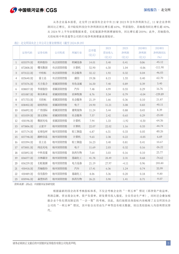 证监会公众公司监管司一级巡视员商庆军：推动北交所新三板高质量发展