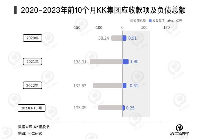 思看科技IPO：三年净利润接近翻倍 政府补贴遭质疑否认“暗藏”政商关系