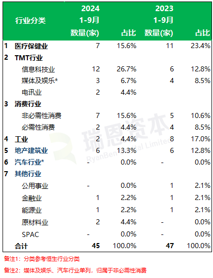 晶科能源拟发行GDR在法兰克福证券交易所上市，募资总额不超45亿元