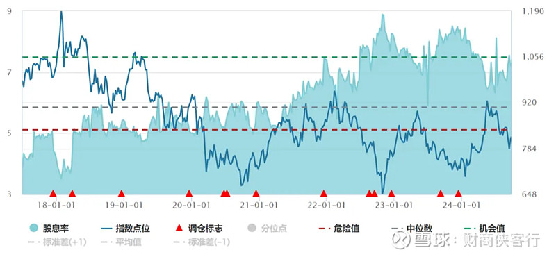 港股互联网巨头回购风云：从热潮涌动到潮头渐退