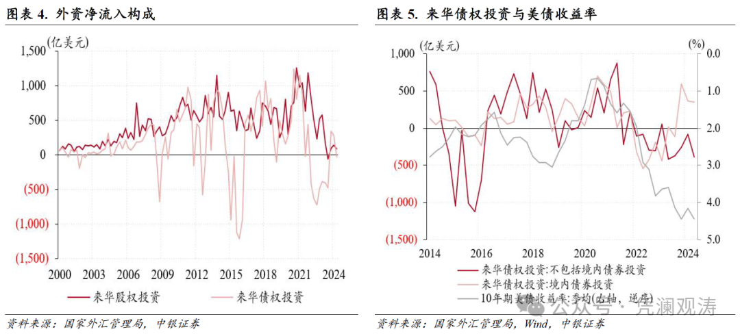 绝味食品募投项目进展缓慢被监管关注 投资收益连年亏损仍持续对外投资