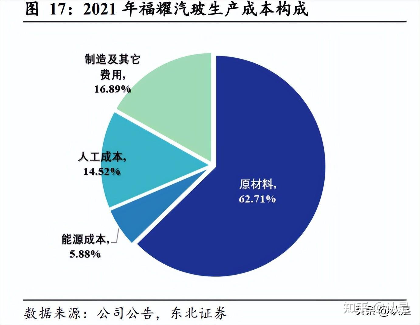 对话赛百味中国CEO朱富强：直营扩张加速，同店销售增长丨新消费家